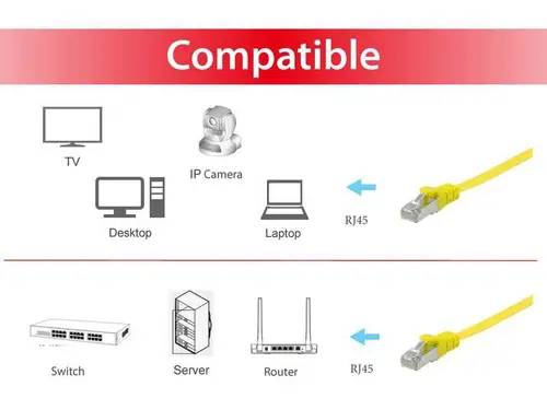 607660 cable de red Amarillo 1 m Cat6a U/FTP (STP) - Imagen 3
