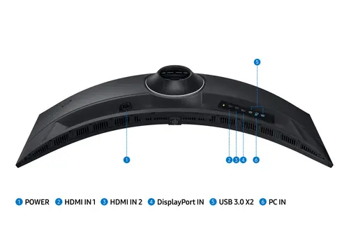 G95C pantalla para PC 124,5 cm (49") 5120 x 1440 Pixeles Dual QHD LED Negro - Imagen 22