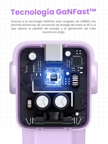Nexode RG 65W 3-Port GaN Ordenador portátil, Teléfono móvil, Ratón, Portátil, Batería portátil, Teléfono Rosa Corriente alterna Carga rápida Interior - Imagen 13