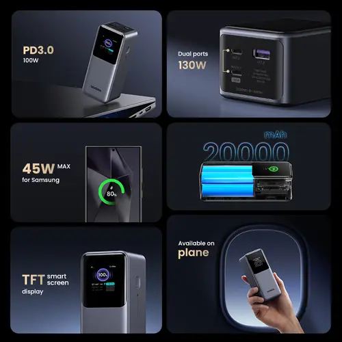 20000mAh 130W Fast Charging Powerbank Litio Gris - Imagen 4