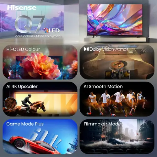 65Q7S 165,1 cm (65") 4K Ultra HD Smart TV Wifi Negro - Imagen 3
