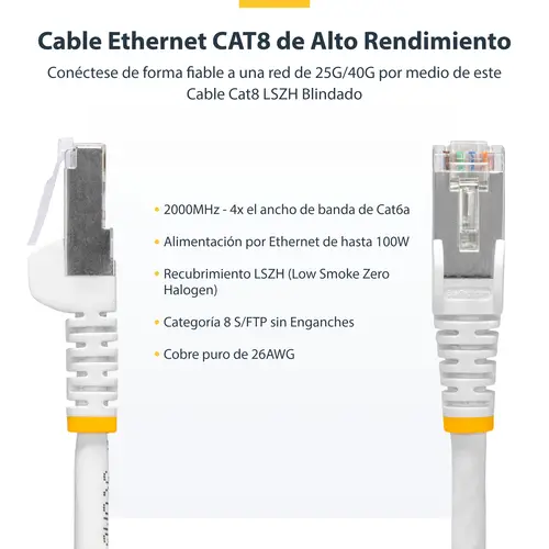 Cable de Red Ethernet CAT8 Blanco de 12m - Snagless - sin Pestillo - 25G/40G - 2000MHz - PoE++ 100W - 26AWG - S/FTP - Alivios de Tensión - Alambre de Cobre Puro - LSZH - Probado con Fluke - Imagen 5
