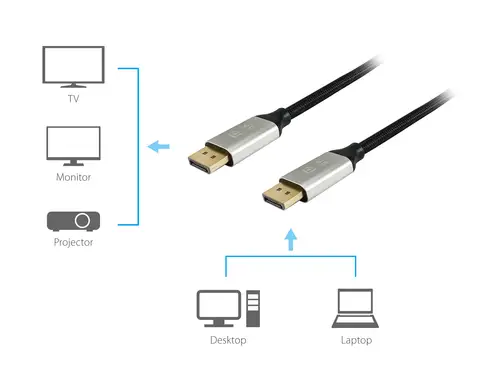 119263 Cable DisplayPort 1.4 Premium, 3,0 m, 8K/60 Hz - Imagen 4