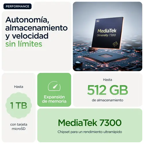 edge 60 16,9 cm (6.67") SIM doble Android 15 5G USB Tipo C 8 GB 512 GB 5200 mAh Verde - Imagen 20