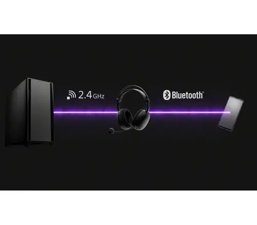 Inzone H9 II Auriculares Inalámbrico Diadema Juego USB Tipo C Bluetooth Negro, Blanco - Imagen 9