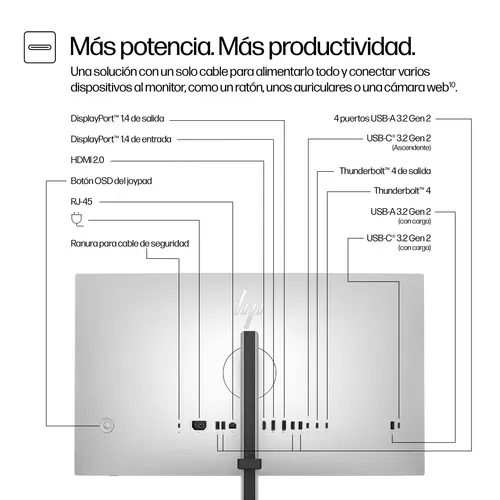 Monitor 4K Thunderbolt 4 Pro de la serie 7 de 27 pulgadas: 727pk - Imagen 6
