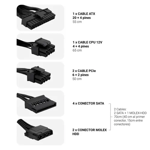 FUENTE DE ALIMENTACION ATX POWERLINE III 550W 85%EFI - Imagen 2