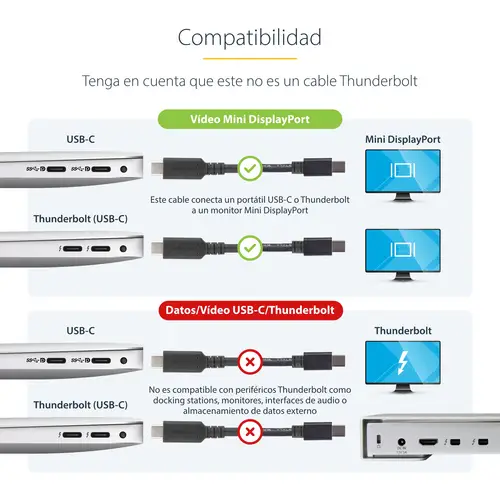 Cable 1,8m USB-C a Mini DisplayPort - 4K 60Hz - Black - Adaptador USB 3.1 Tipo C a mDP - Imagen 10