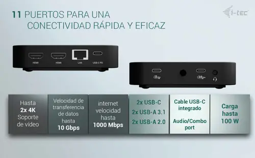USB-C Dual HDMI Docking Station with Power Delivery 100 W + Universal Charger 100W - Imagen 9