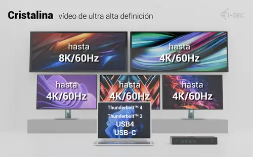 Universal 5x 4K/60Hz Display Docking Station + Power Delivery 100W - Imagen 8
