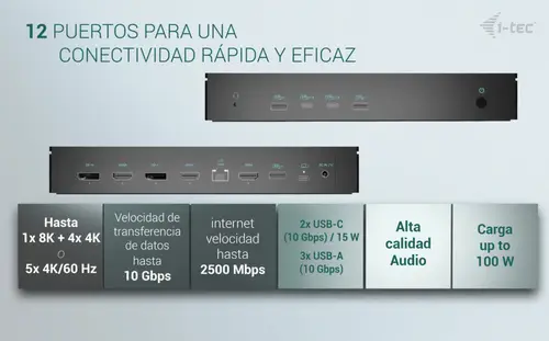 Universal 5x 4K/60Hz Display Docking Station + Power Delivery 100W - Imagen 6
