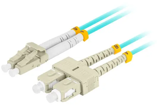 FO-LUSU-MD31-0020-TQ Cable de fibra óptica e InfiniBand 2 m 2x LC 2x SC LC/SC Color aguamarina