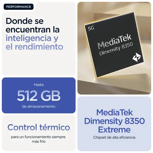 edge 60 pro 16,9 cm (6.67") SIM doble Android 15 5G USB Tipo C 12 GB 512 GB 6000 mAh Azul - Imagen 20
