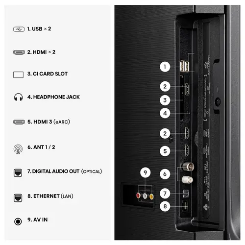 50E7S 127 cm (50") 4K Ultra HD Smart TV Wifi Negro 300 cd / m² - Imagen 16