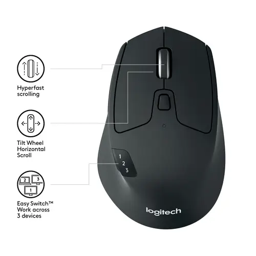 M720 - Imagen 3