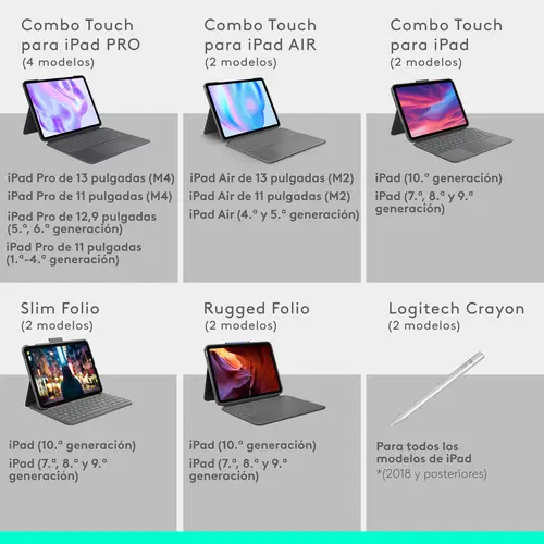 Combo Touch, Funda con Teclado, iPad Pro 11 Pulgadas (M4)(2024) - Teclado retroiluminado extraíble con Soporte abatible, Escritura cómoda, Modo Multiuso, Disposición QWERTY Español - Grafito - Imagen 6