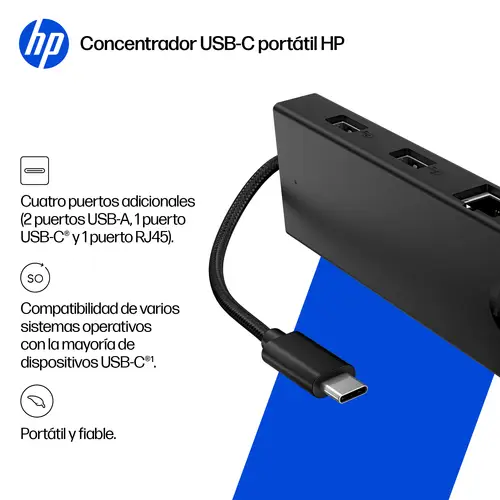 Concentrador USB-C portátil - Imagen 4