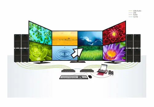 Switch KM USB de 4 puertos con Boundless Switching (cables incluidos) - Imagen 7