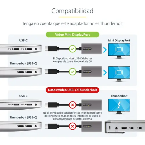 Adaptador USB C a Mini DisplayPort - Convertidor de Vídeo USB Tipo C a mDP/Mini DP a 4K 60Hz - Compatible con Thunderbolt 3 - Cable de 30cm - Versión Mejorada de CDP2MDP - Imagen 6