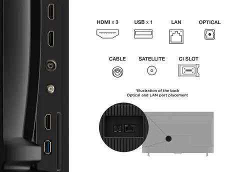 V6C 55V6C Televisor 139,7 cm (55") 4K Ultra HD Smart TV Wifi Metálico 270 cd / m² - Imagen 11