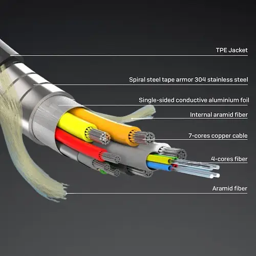 38532 cable HDMI 70 m HDMI tipo A (Estándar) Negro - Imagen 3