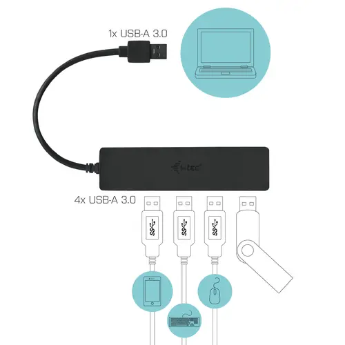 Advance USB 3.0 Slim Passive HUB 4 Port - Imagen 4