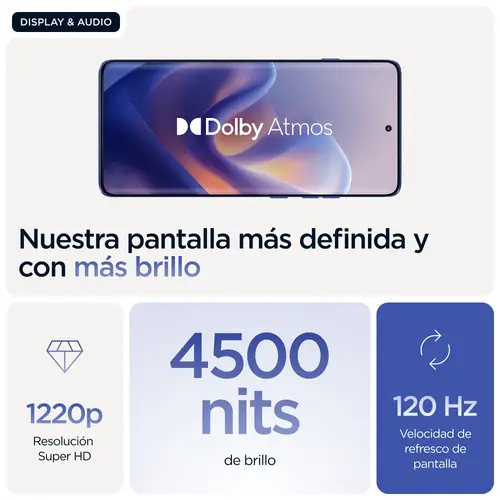edge 60 pro 16,9 cm (6.67") SIM doble Android 15 5G USB Tipo C 12 GB 512 GB 6000 mAh Azul - Imagen 19
