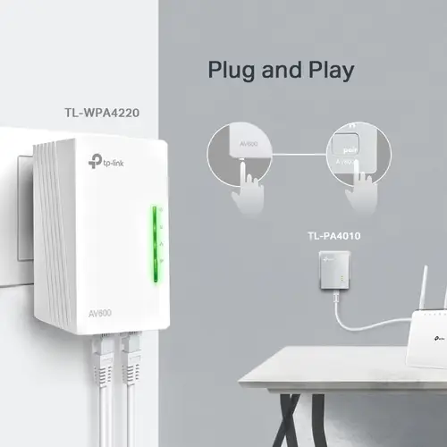 AV600 600 Mbit/s Ethernet Wifi Blanco 1 pieza(s) - Imagen 6