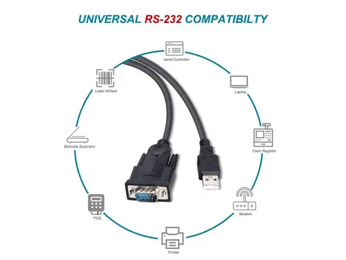Cable USB-A a serie (DB9), M/M, 1,5 m - Imagen 5
