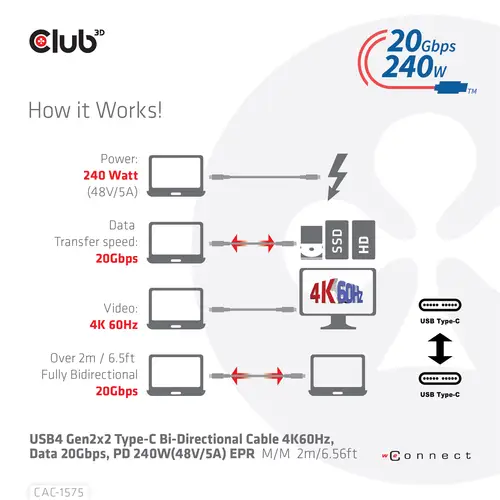CAC-1575 cable USB USB4 Gen 2x2 2 m USB C Negro - Imagen 10