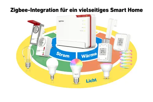 FRITZ!Box 5690 Pro International - Imagen 5