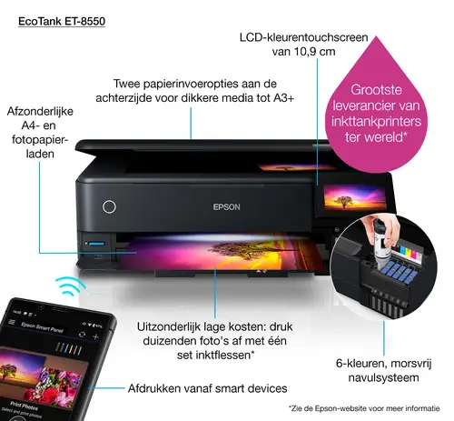 EcoTank ET-8550 - Imagen 25