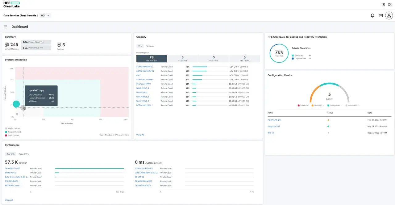 Morpheus VM Essentials Software for Private Cloud Business Edition 5-year E-LTU
