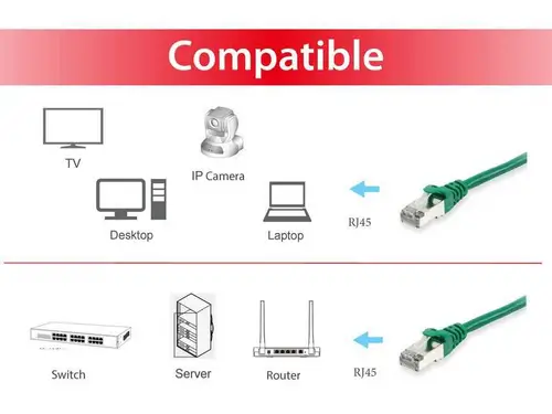 606408 cable de red Verde 10 m Cat6a S/FTP (S-STP) - Imagen 3