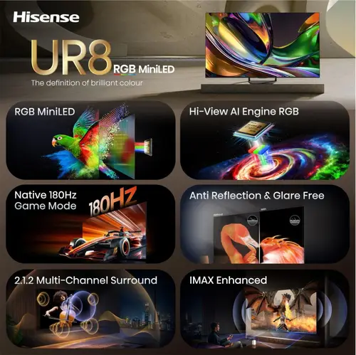 65UR8S 165,1 cm (65") 4K Ultra HD Smart TV Wifi Negro - Imagen 4