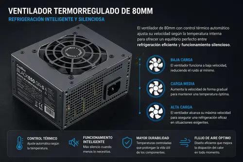 FUENTE DE ALIMENTACION SFX BLACK550 GR-S 550W NEGRA - Imagen 4