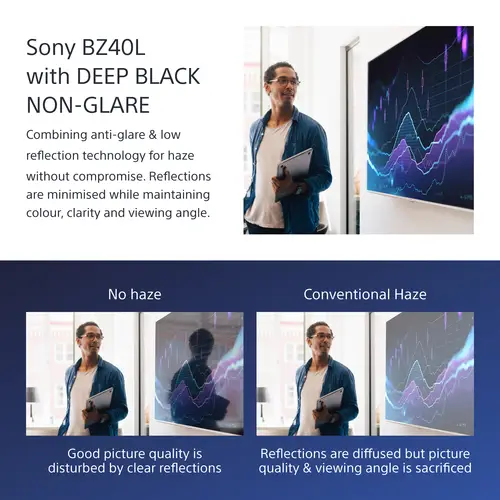 FW-75BZ40L pantalla de señalización Pantalla plana para señalización digital 190,5 cm (75") LCD Wifi 700 cd / m² 4K Ultra HD Negro Android 24/7 - Imagen 3