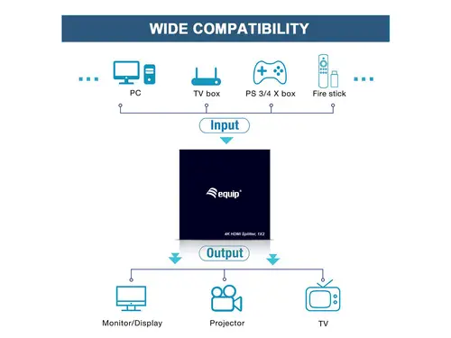332715 divisor de video HDMI 2x HDMI - Imagen 3