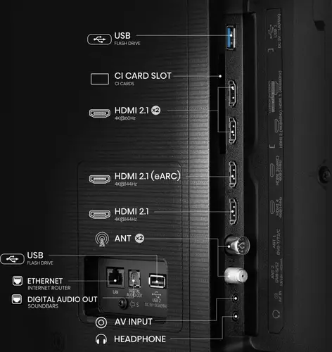 65E7Q PRO 165,1 cm (65") 4K Ultra HD Smart TV Wifi Negro 385 cd / m² - Imagen 11