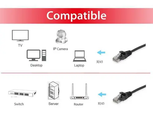 625450 cable de red Negro 1 m Cat6 U/UTP (UTP) - Imagen 3