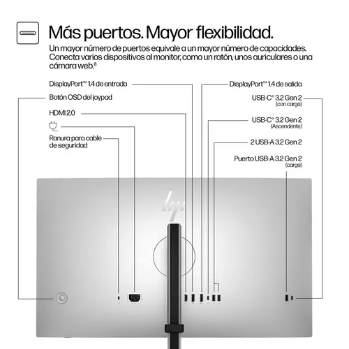 Series 7 Pro Monitor QHD Pro de la serie 7 de 27 pulgadas: 727pq - Imagen 6