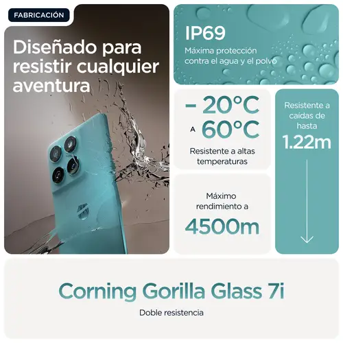 edge 60 fusion 16,9 cm (6.67") SIM doble Android 15 5G USB Tipo C 8 GB 256 GB 5200 mAh Turquesa - Imagen 17