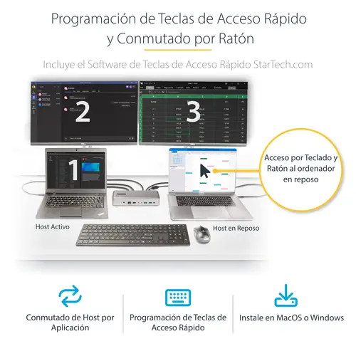 Docking Station KVM USB-C para Portátil - Replicador de Puertos USB Tipo C para 2 Monitores DisplayPort 4K 60Hz - Hub 5x USB - PD 90/45W para 2 Portátiles - Win Mac - Imagen 15