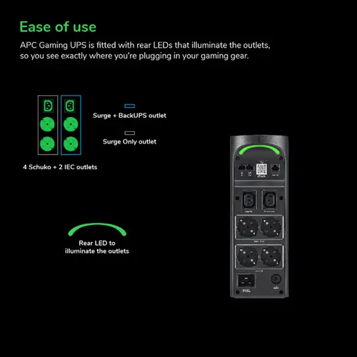 Back-UPS Pro BGM2200B-GR - 2200VA/1320W, 4 salidas Schuko y 2 salidas C13, 3 cargadores USB, puerto de datos USB - Imagen 16