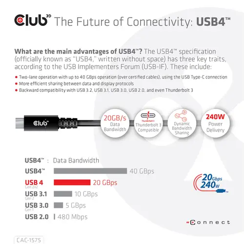 CAC-1575 cable USB USB4 Gen 2x2 2 m USB C Negro - Imagen 9