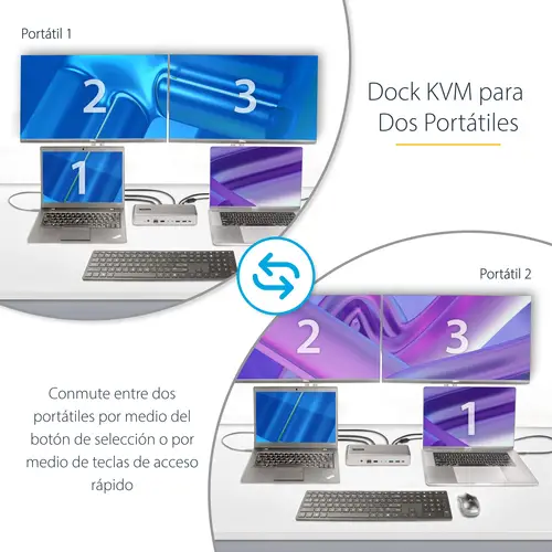 Docking Station KVM USB-C para Portátil - Replicador de Puertos USB Tipo C para 2 Monitores DisplayPort 4K 60Hz - Hub 5x USB - PD 90/45W para 2 Portátiles - Win Mac - Imagen 7