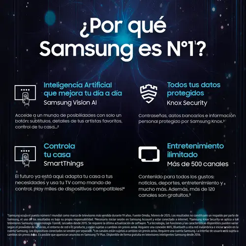 TV 55" Neo QLED QN1EF 4K Vision AI TV 2025 - Imagen 7