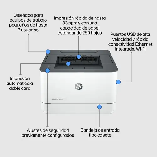 LaserJet Pro 3002dw Inalámbrico Blanco y negro Impresora, A doble cara - Imagen 5