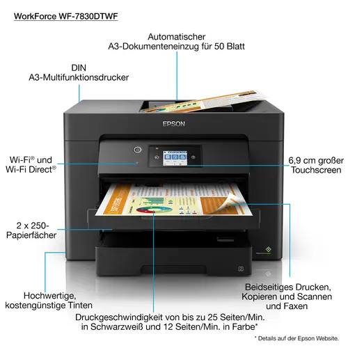 WorkForce WF-7830DTWF - Imagen 4