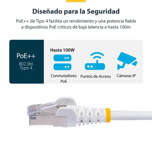 Cable de Red Ethernet CAT8 Blanco de 2m - Snagless - sin Pestillo - 25G/40G - 2000MHz - PoE++ 100W - 26AWG - S/FTP - Alivios de Tensión - Alambre de Cobre Puro - LSZH - Probado con Fluke - Imagen 7